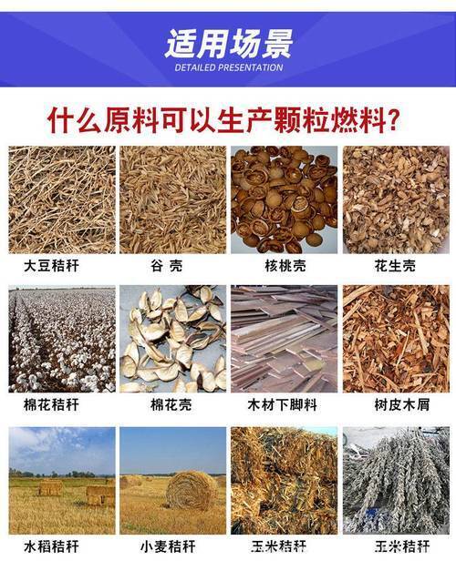 生物質顆粒機節能減排效果評估 生物質顆粒機節能減排效果評估